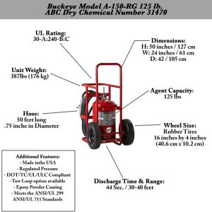 Buckeye Model A-150-RG 125 lb. ABC Dry Chemical Agent Regulated Pressure Wheeled Fire Extinguisher