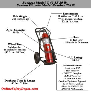 Buckeye Model C-50-SE 50 lb. Carbon Dioxide Agent Wheeled Fire Extinguisher