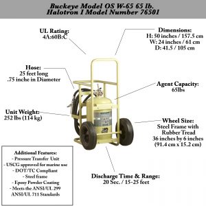 Buckeye Offshore Model OS W-65 Halotron I Wheeled Fire Extinguisher