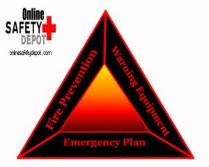 Fire Prevention|Equipment|Emergency Plan