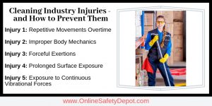 Most Common Cleaning Industry Injuries - and How to Prevent Them