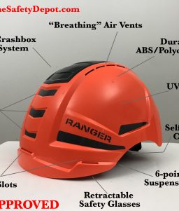 Safety Construction Helmet